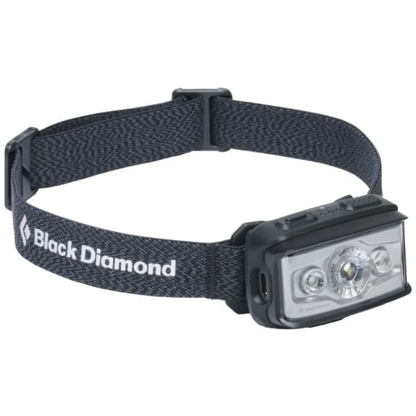STORM HEADLAMP