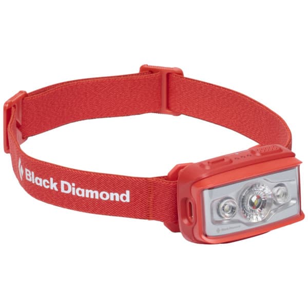 STORM HEADLAMP