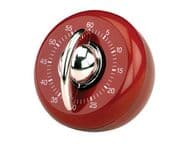 Typhoon Retroajastin, punainen