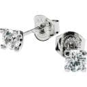 Schalins Seine 0.40 -korvakorut