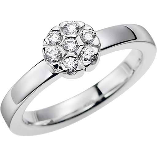 Schalins Tonga 0,21ct, valkokulta