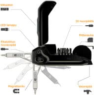 Kelvin.23 elämäntapatyökalu