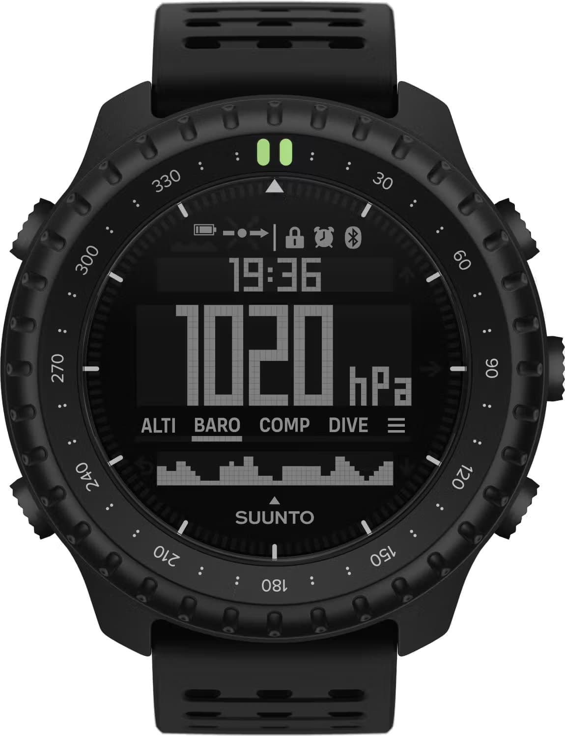 Suunto Core 2 All Black urheilukello
